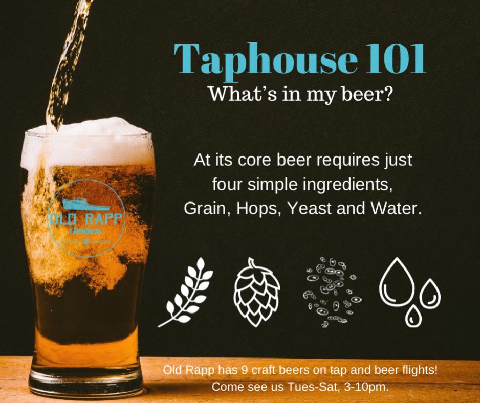 Introducing Taphouse 101! Join us weekly for an educational post where we will cover…